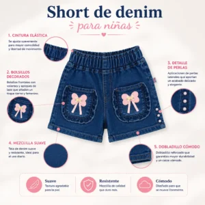Características de shorts de mezclilla para niñas con cintura cómoda, bolsillos decorativos y detalles de perlas, proveedor mayorista de ropa infantil Colombia.